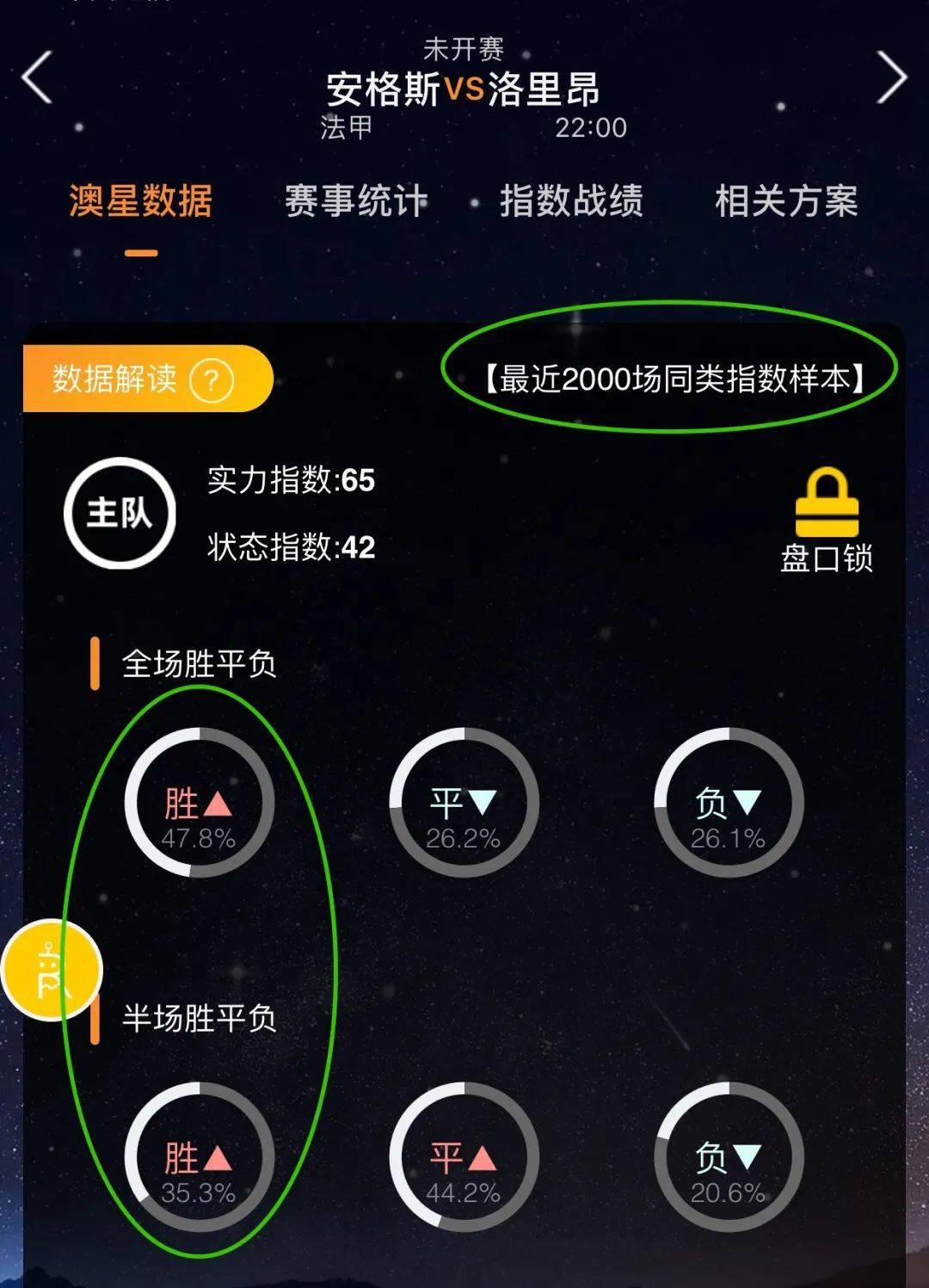 恩的备受
