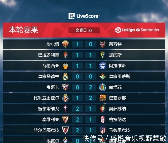 中的新兴